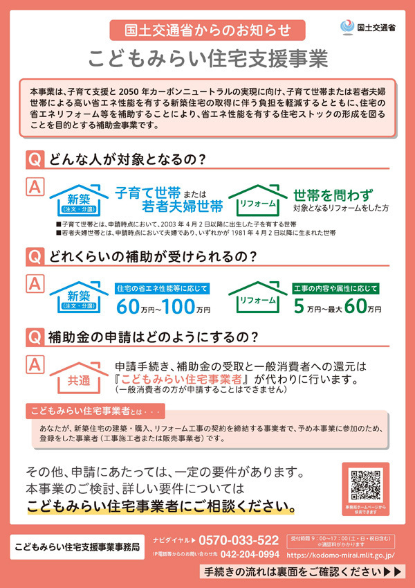 国のリフォーム補助金 減税 バリアフリーで住宅リフォーム減税投資型減税 グリーン住宅ポイント制度