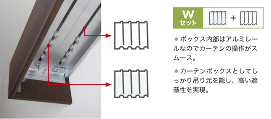 調布市三鷹市カーテンリフォーム リフォーム専門会社 調布市のリフォーム会社 リフォーム工房 グッドスマイルハウス